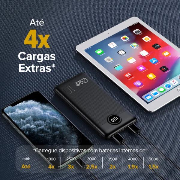 Carregador Portátil Ultra Rápido 10000mAh Power Delivery 20W 2 Saídas