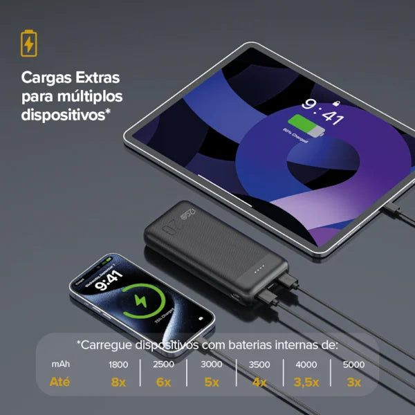 Carregador Portátil i2GO 20000 mAh 12 W Smart Charge