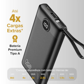 Carregador Portátil i2GO 10000mAh 4 em 1